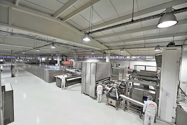 Ankara Halk Ekmek Fabrikası